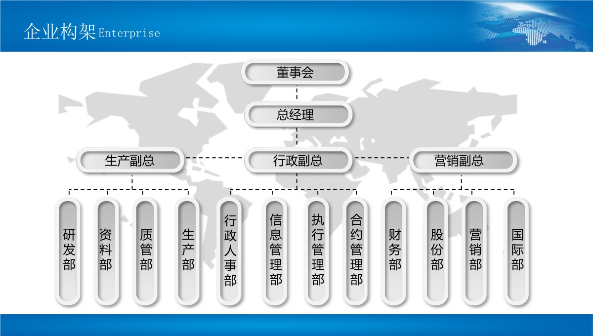 企业综合实力展示PPT模板_13