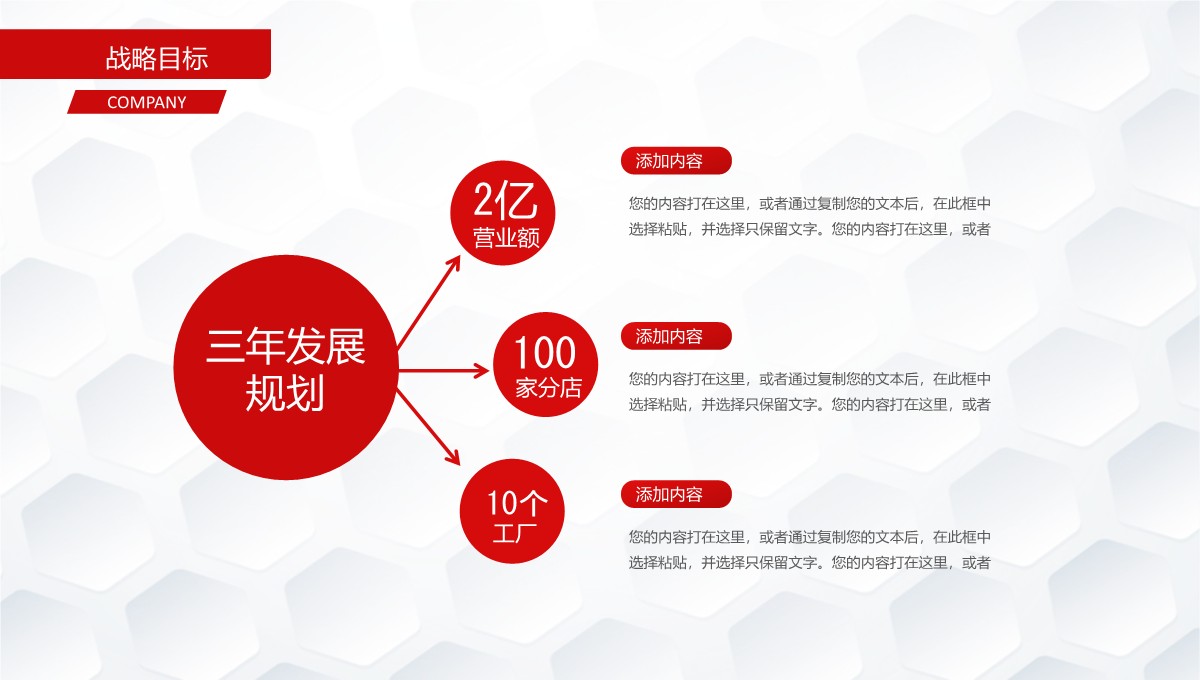 企业宣传与项目展示PPT模板_28