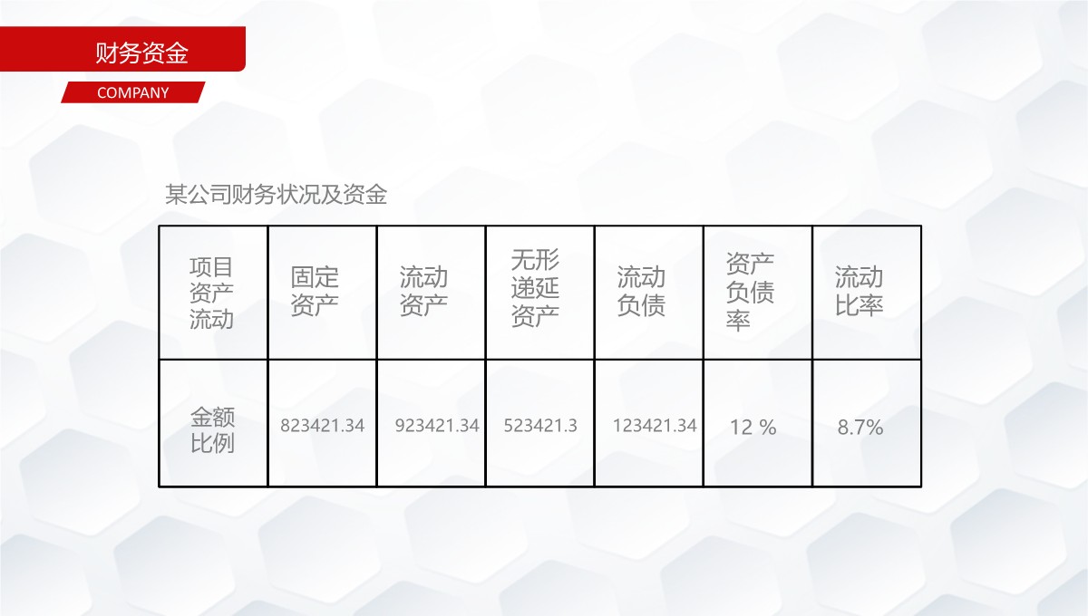 企业宣传与项目展示PPT模板_37