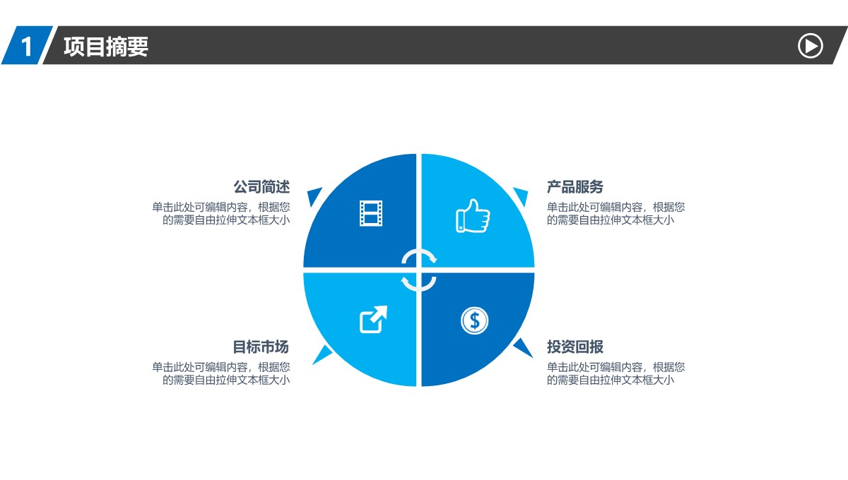 商务项目总结与策略分析PPT模板_04