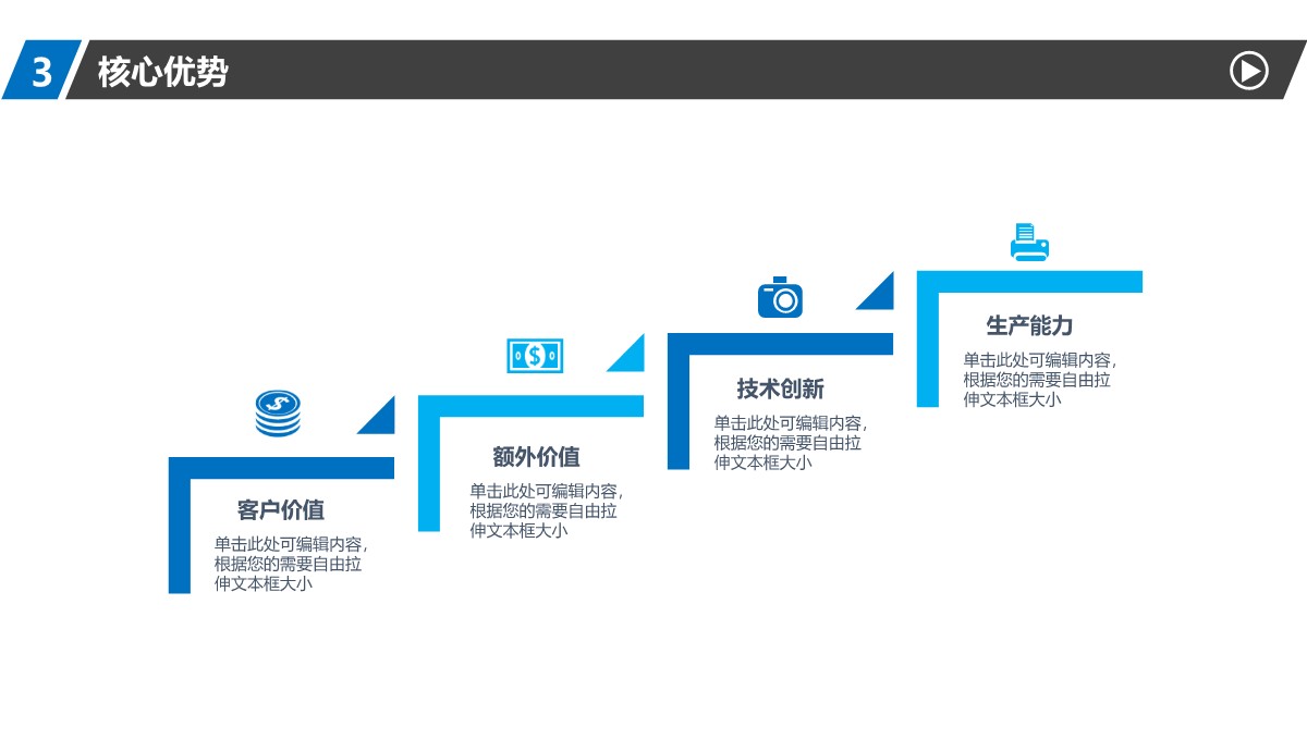 商务项目总结与策略分析PPT模板_06