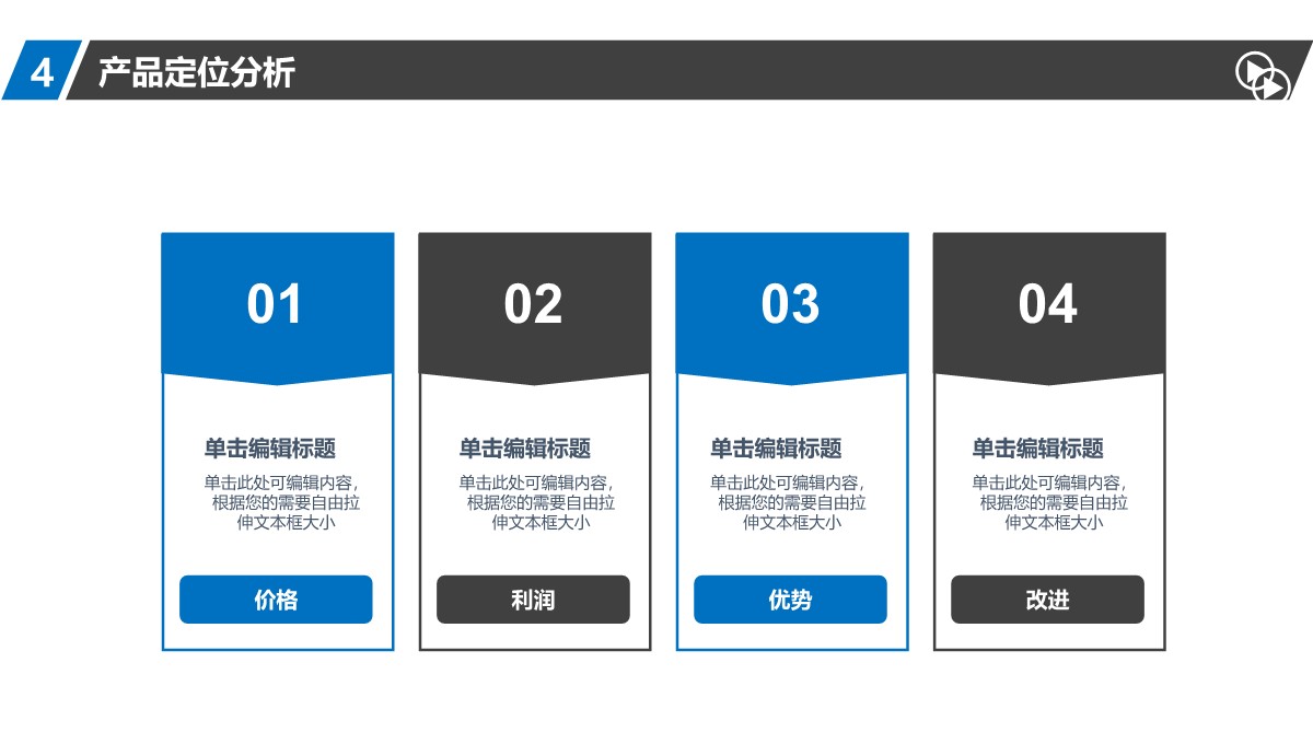 商务项目总结与策略分析PPT模板_15