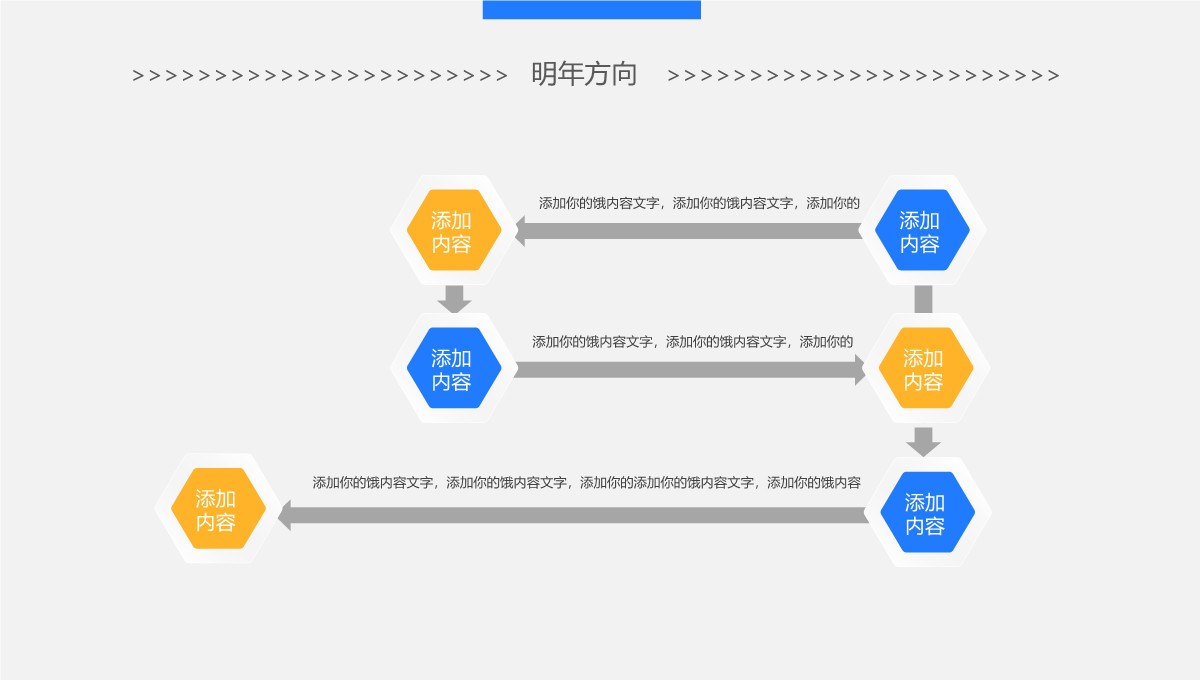 产品周期演化趋势与竞品多维对比研究PPT模板_37