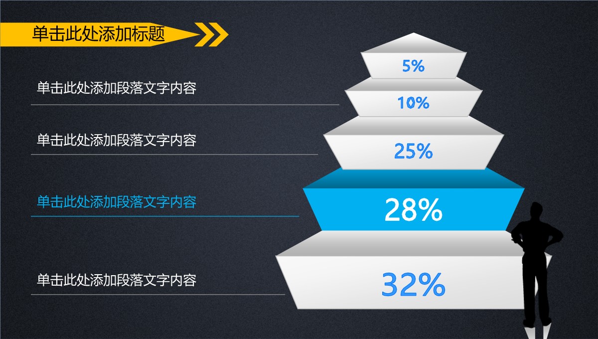 产销协同效能动态平衡可视化报告PPT模板_30