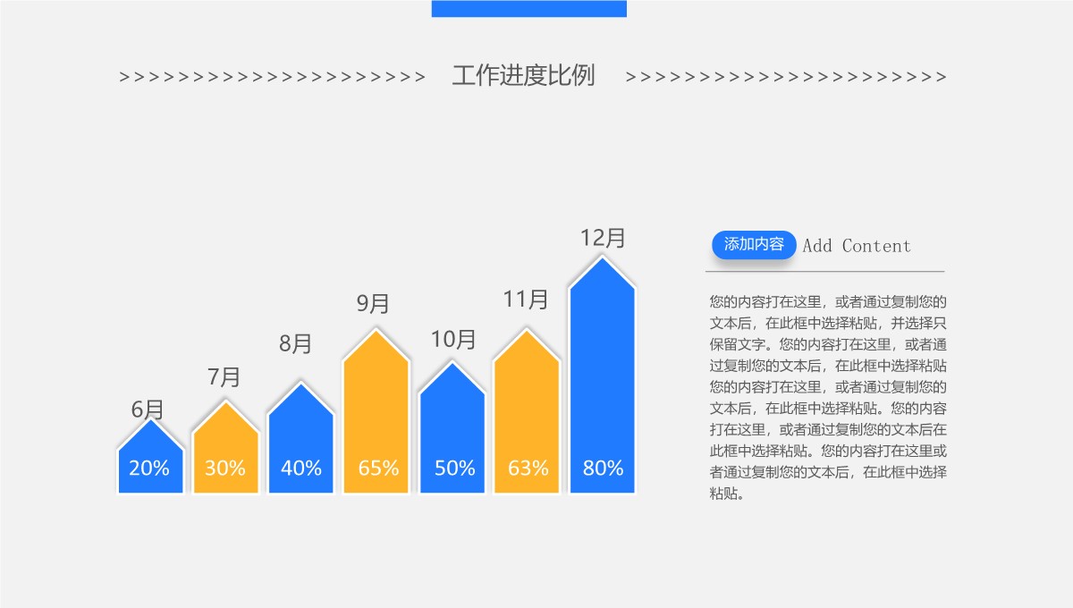 产品周期演化趋势与竞品多维对比研究PPT模板_09