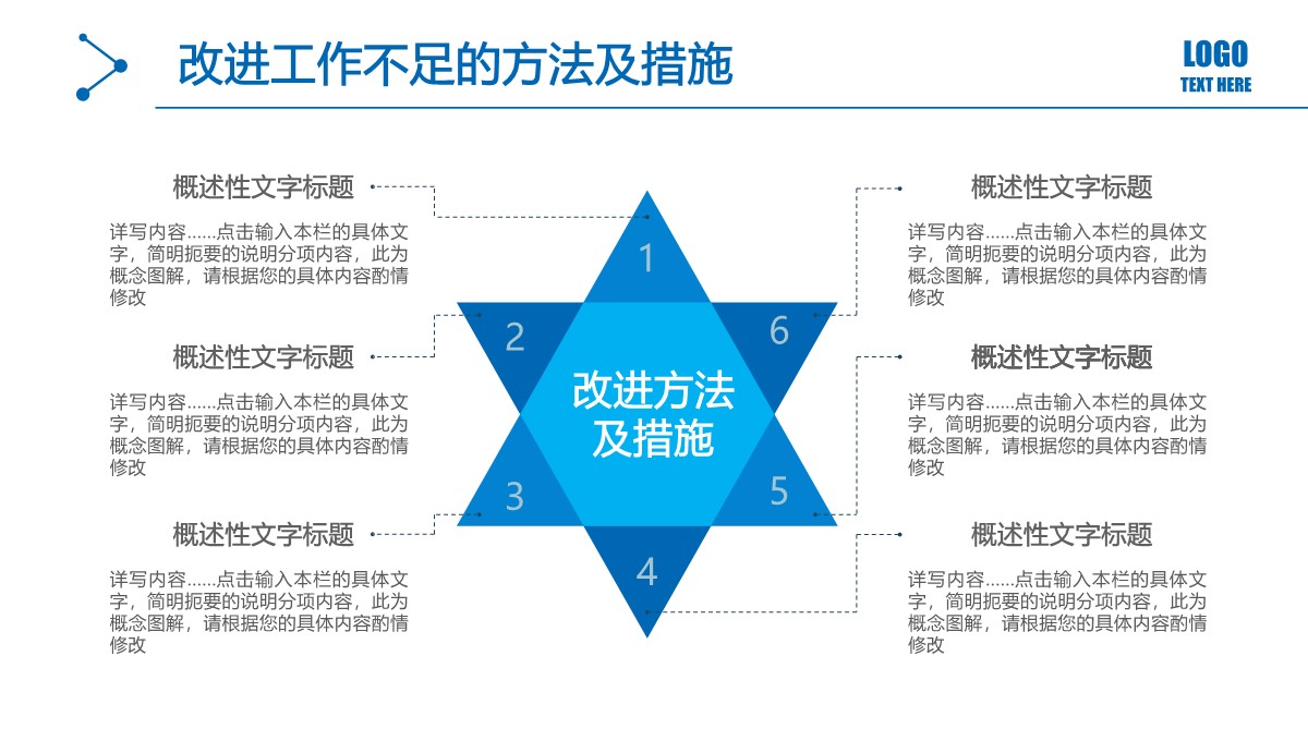 组织变革实施路径与核心人才梯队培育方案PPT模板_28