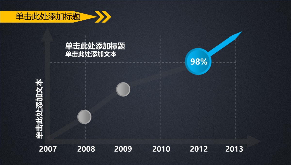 产销协同效能动态平衡可视化报告PPT模板_08