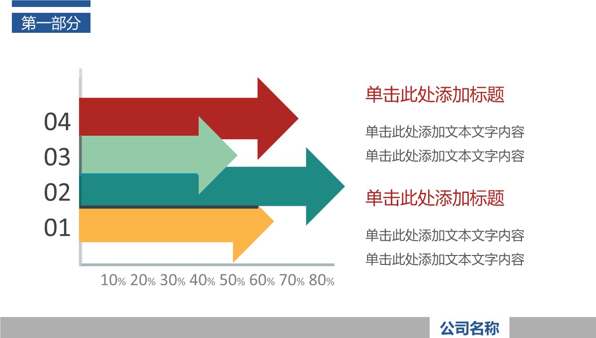 目标管理决策树与风险热力导航系统PPT模板_09