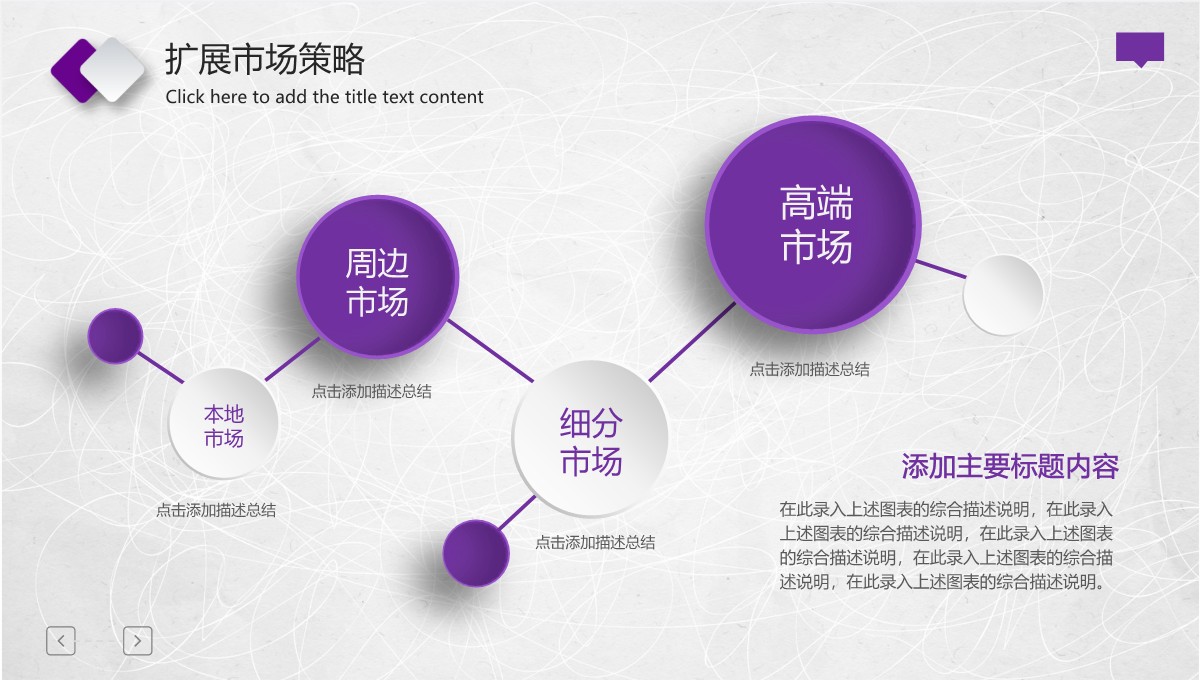 产业生态全景图谱与技术创新孵化实践PPT模板_29