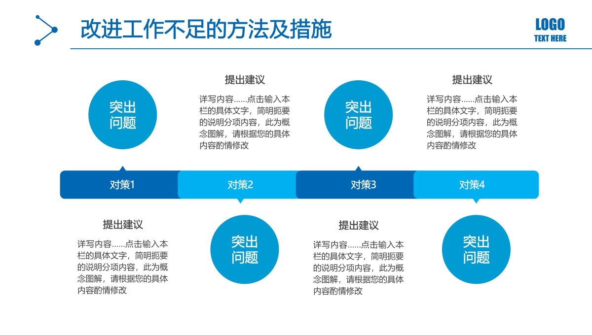 组织变革实施路径与核心人才梯队培育方案PPT模板_27