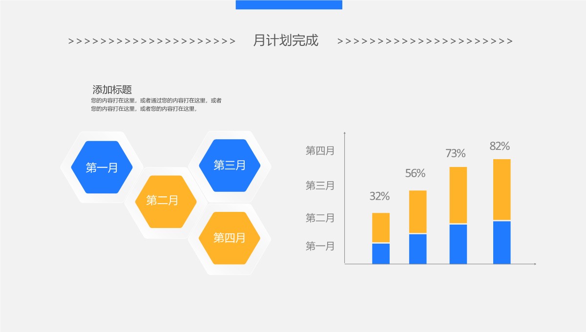 产品周期演化趋势与竞品多维对比研究PPT模板_16