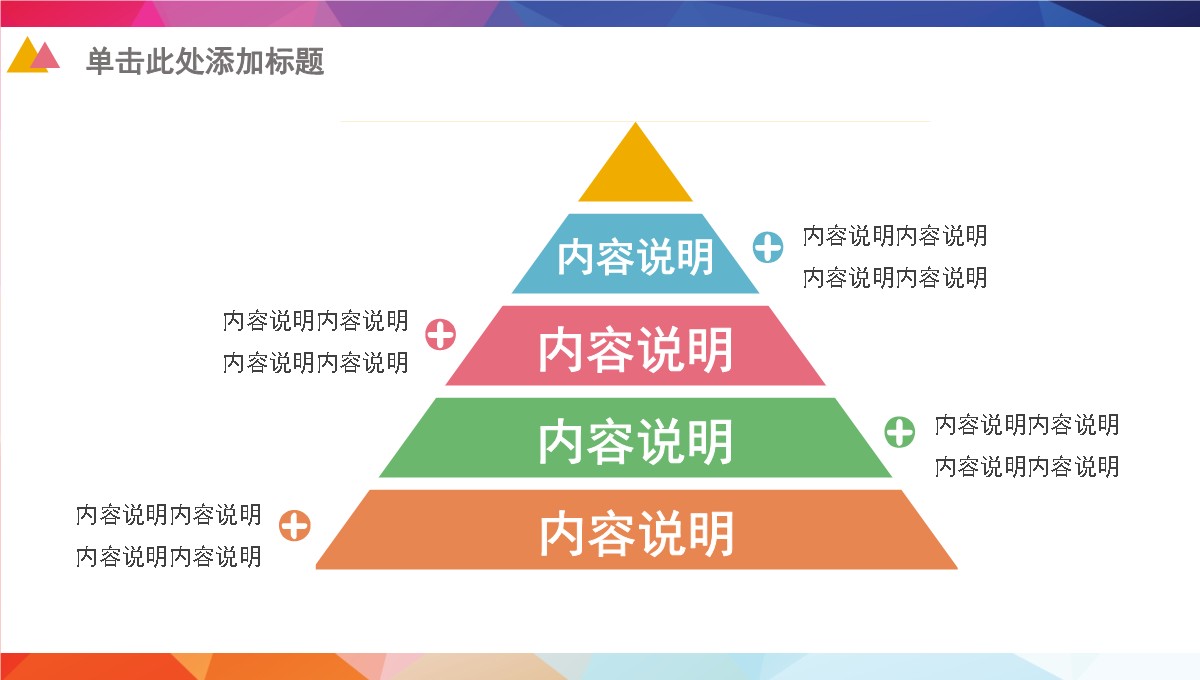 跨电全渠道转化漏斗与海外仓成本沙盘推演PPT模板_28