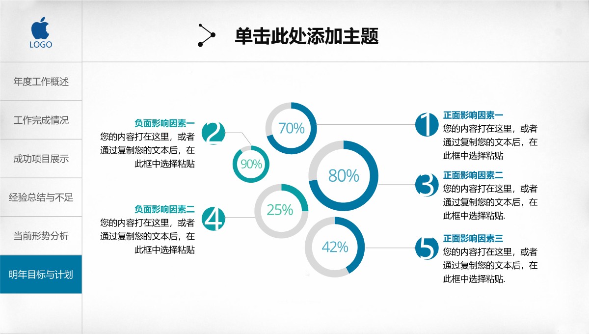 传统制造业产能跃迁与区域市场温度图谱PPT模板_37