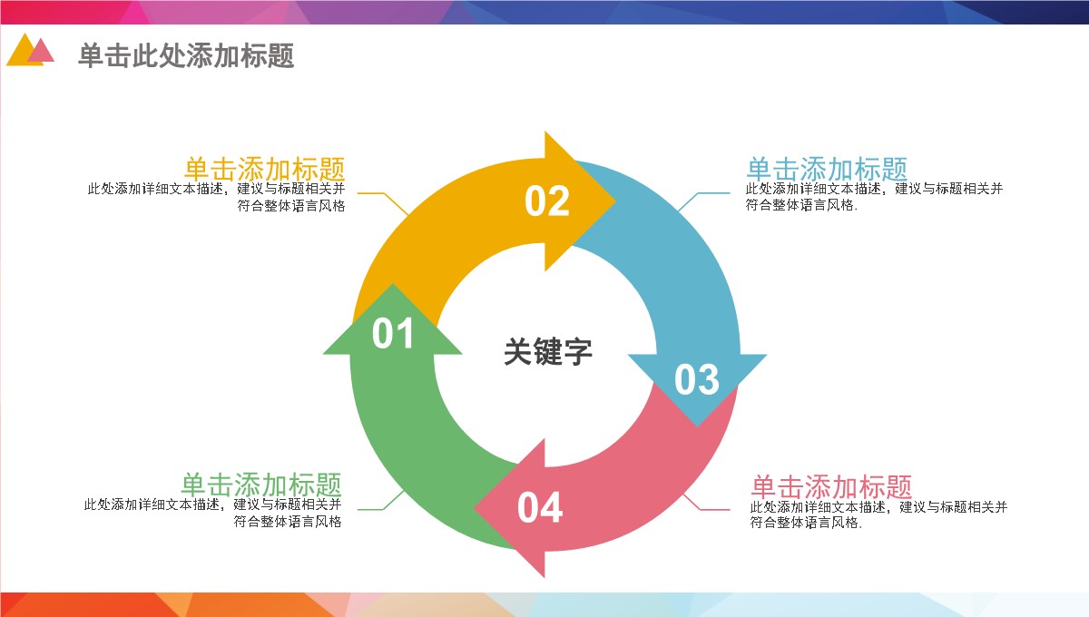 跨电全渠道转化漏斗与海外仓成本沙盘推演PPT模板_10