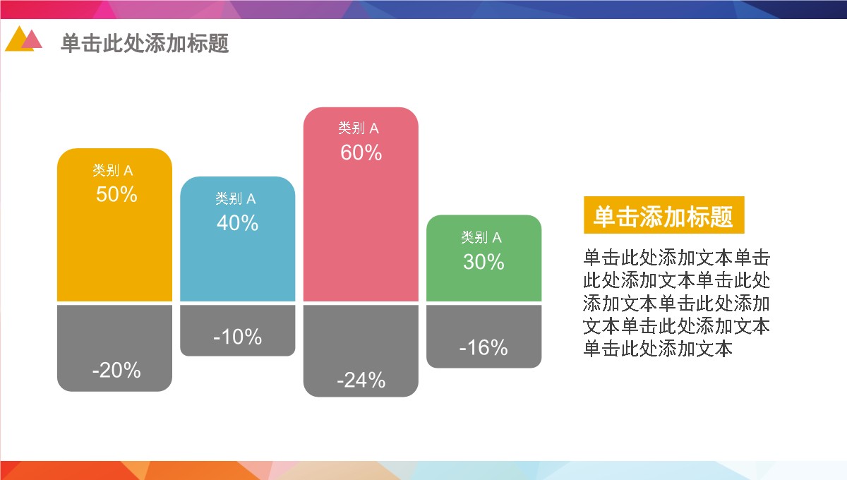 跨电全渠道转化漏斗与海外仓成本沙盘推演PPT模板_03