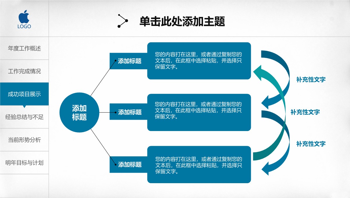 传统制造业产能跃迁与区域市场温度图谱PPT模板_20