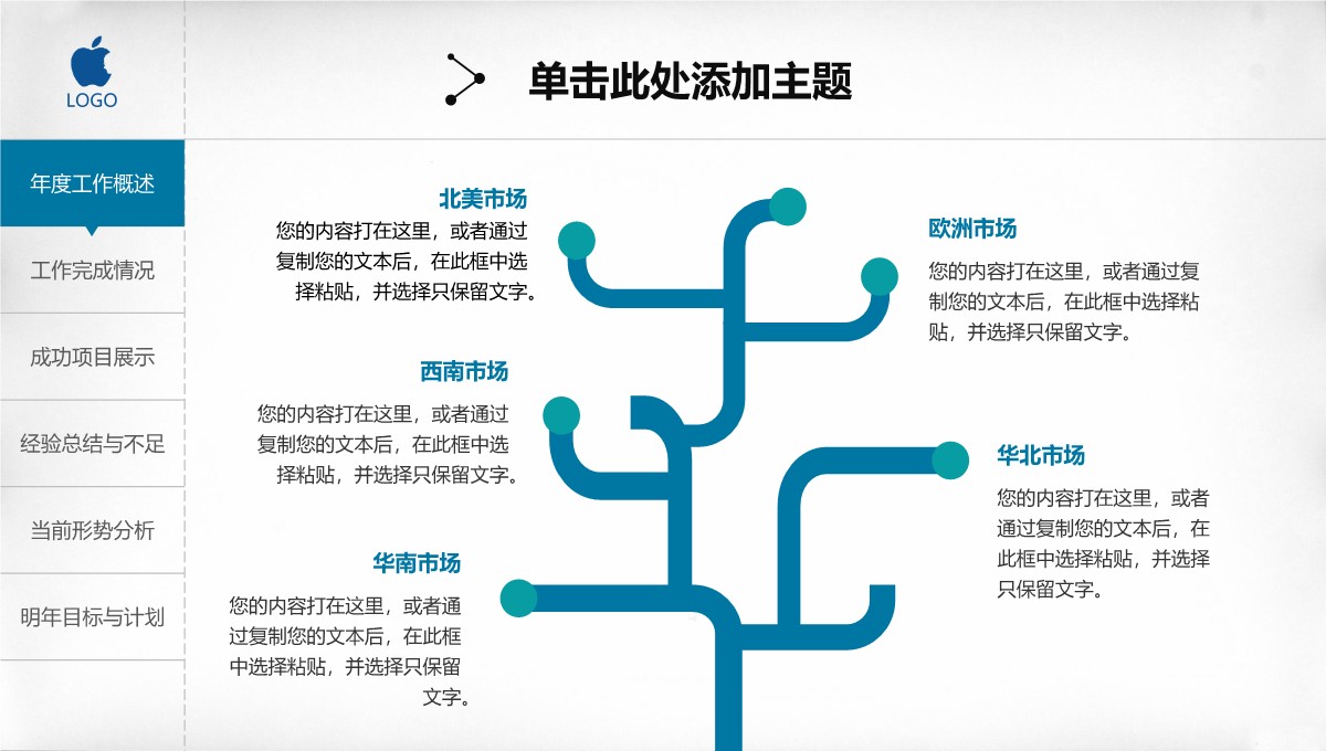 传统制造业产能跃迁与区域市场温度图谱PPT模板_10