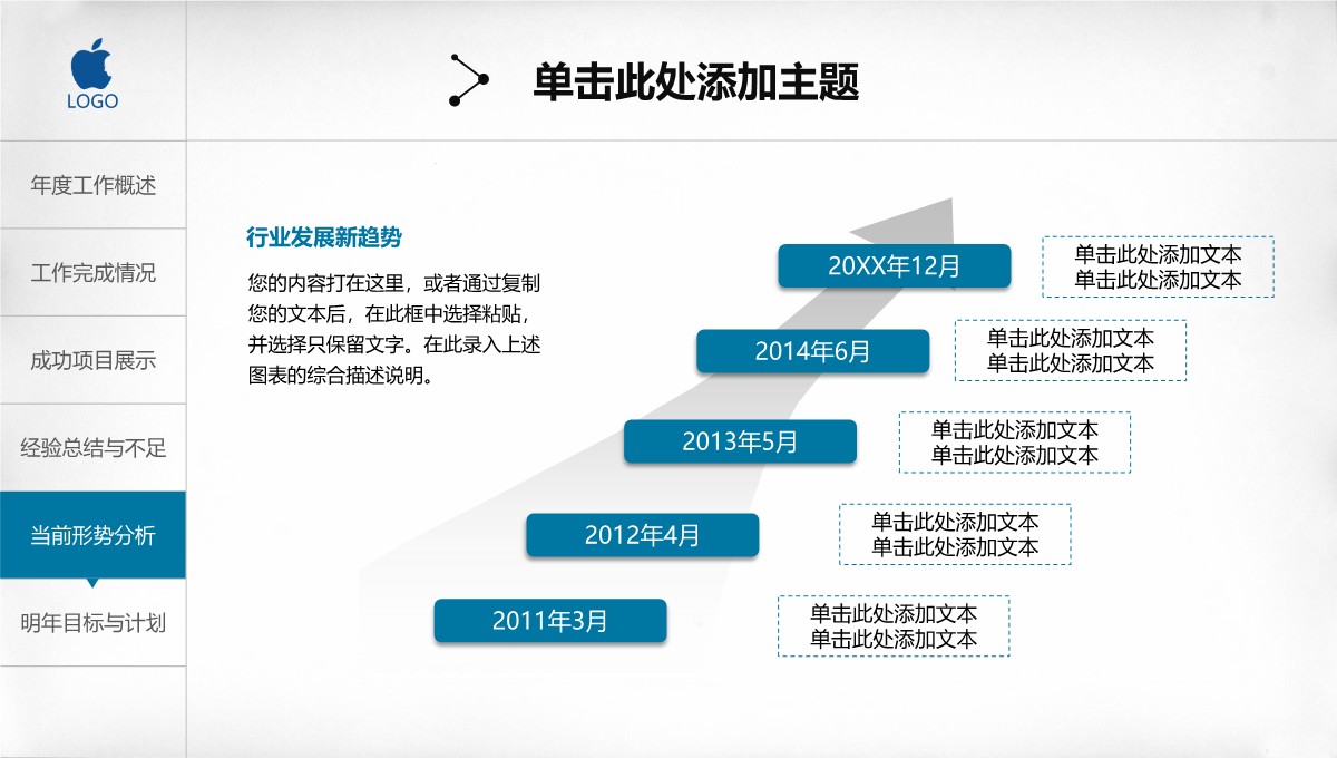 传统制造业产能跃迁与区域市场温度图谱PPT模板_38