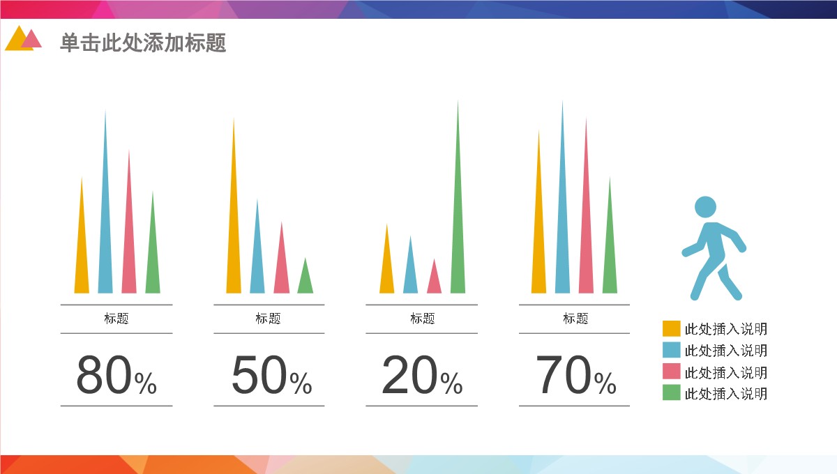 跨电全渠道转化漏斗与海外仓成本沙盘推演PPT模板_29