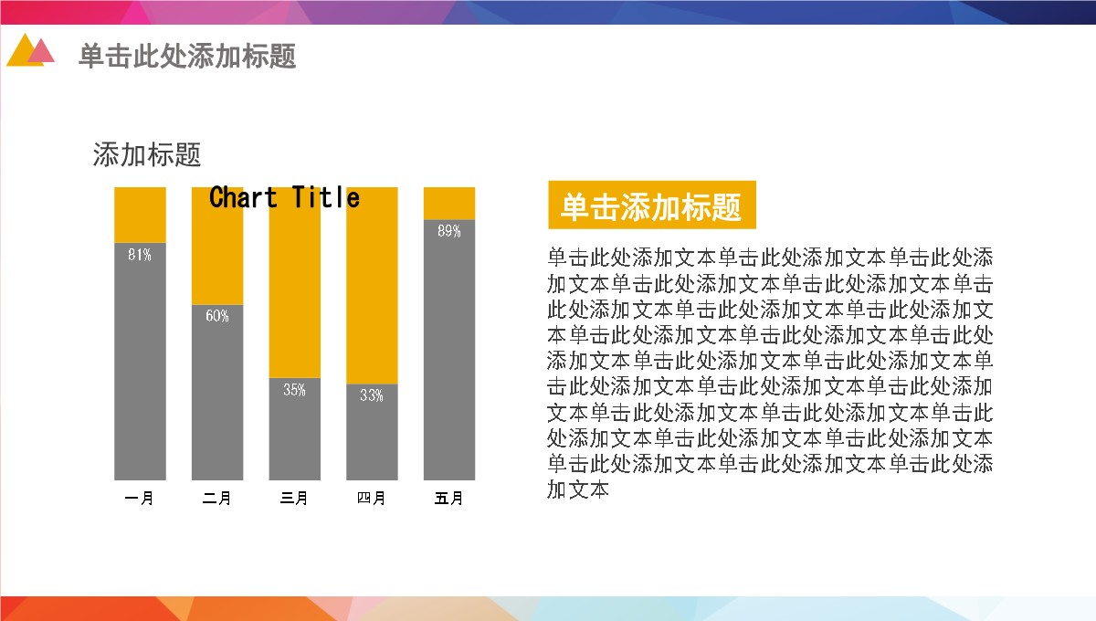 跨电全渠道转化漏斗与海外仓成本沙盘推演PPT模板_05