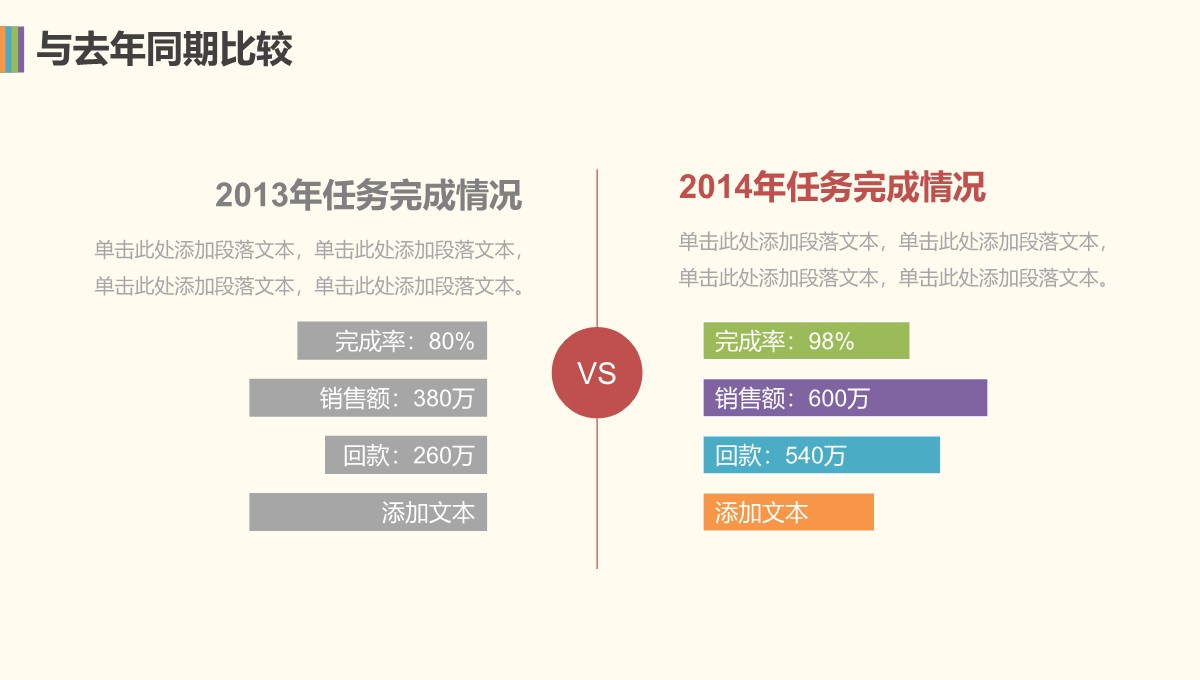 竞品定价策略图谱_市场分析PPT模板_08