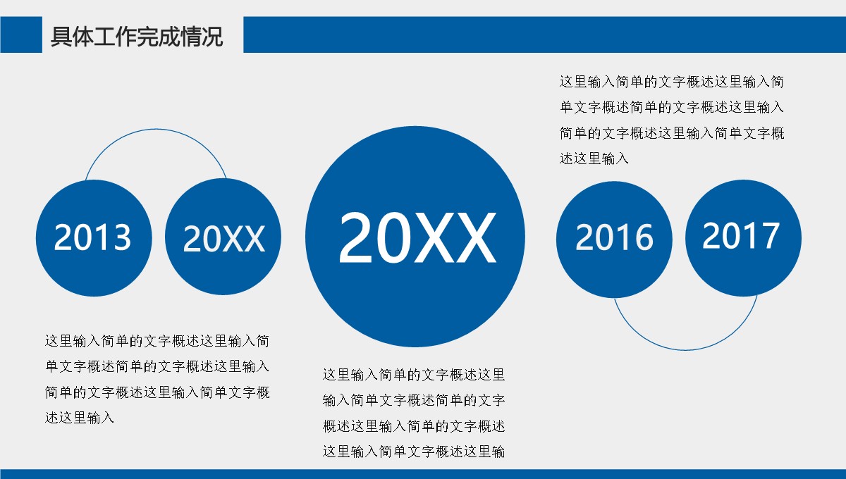 岗位竞聘与年度履职多维评估报告PPT模板_13