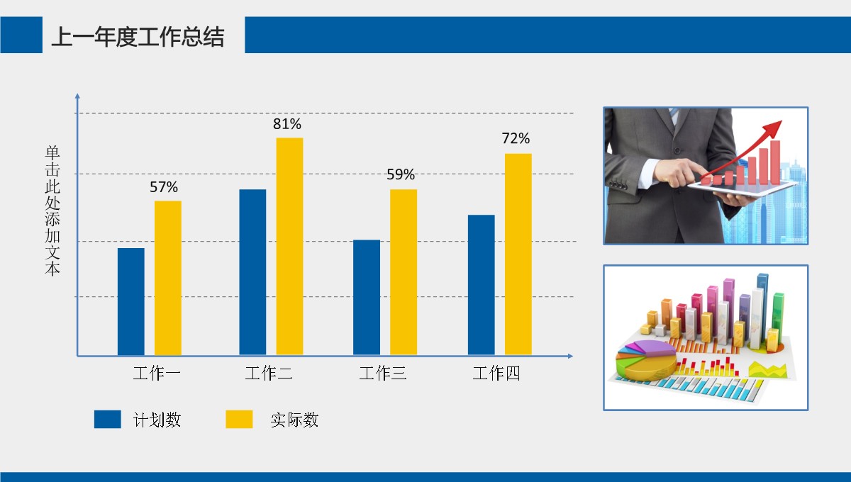 岗位竞聘与年度履职多维评估报告PPT模板_06