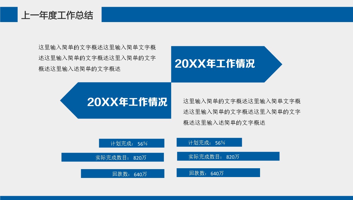 岗位竞聘与年度履职多维评估报告PPT模板_05