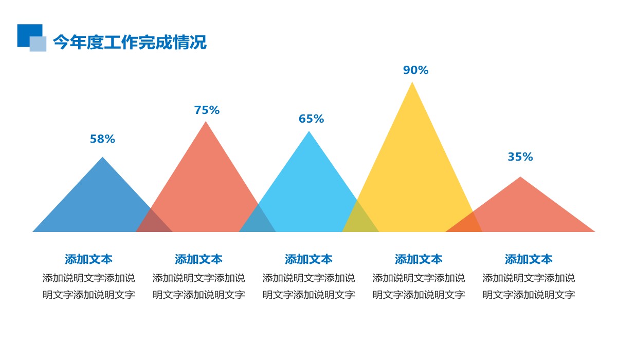 安全风险防控与应急预案优化专案总结PPT模板_16