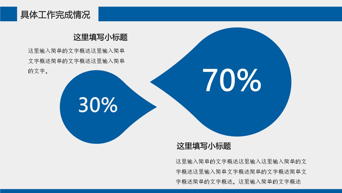 岗位竞聘与年度履职多维评估报告PPT模板_14