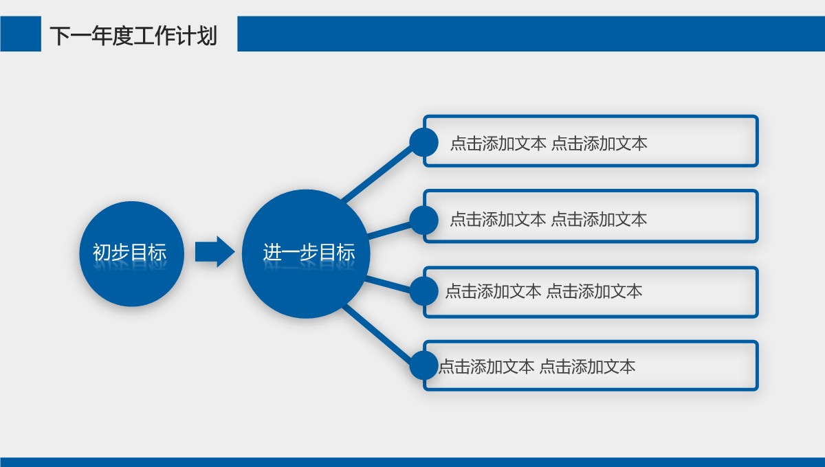 岗位竞聘与年度履职多维评估报告PPT模板_34