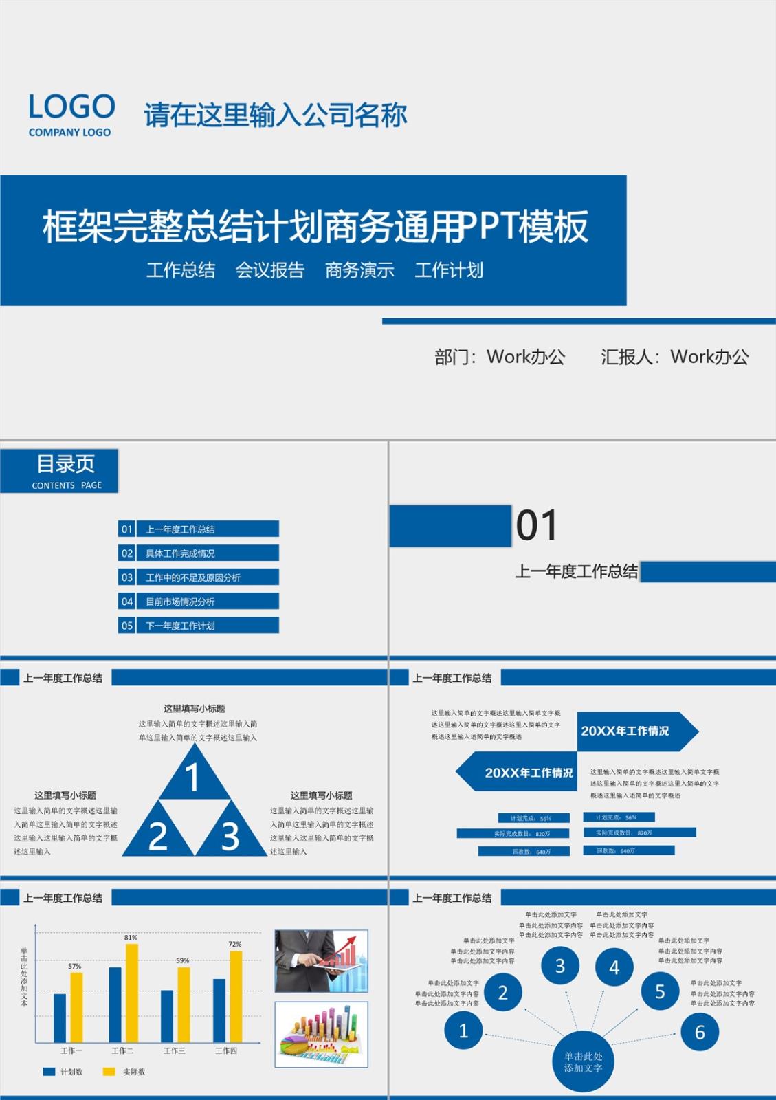 岗位竞聘与年度履职多维评估报告PPT模板