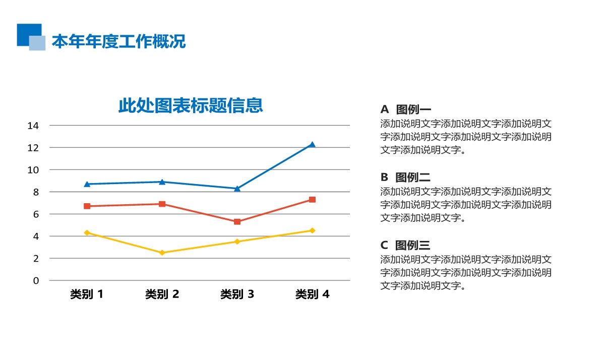 安全风险防控与应急预案优化专案总结PPT模板_08