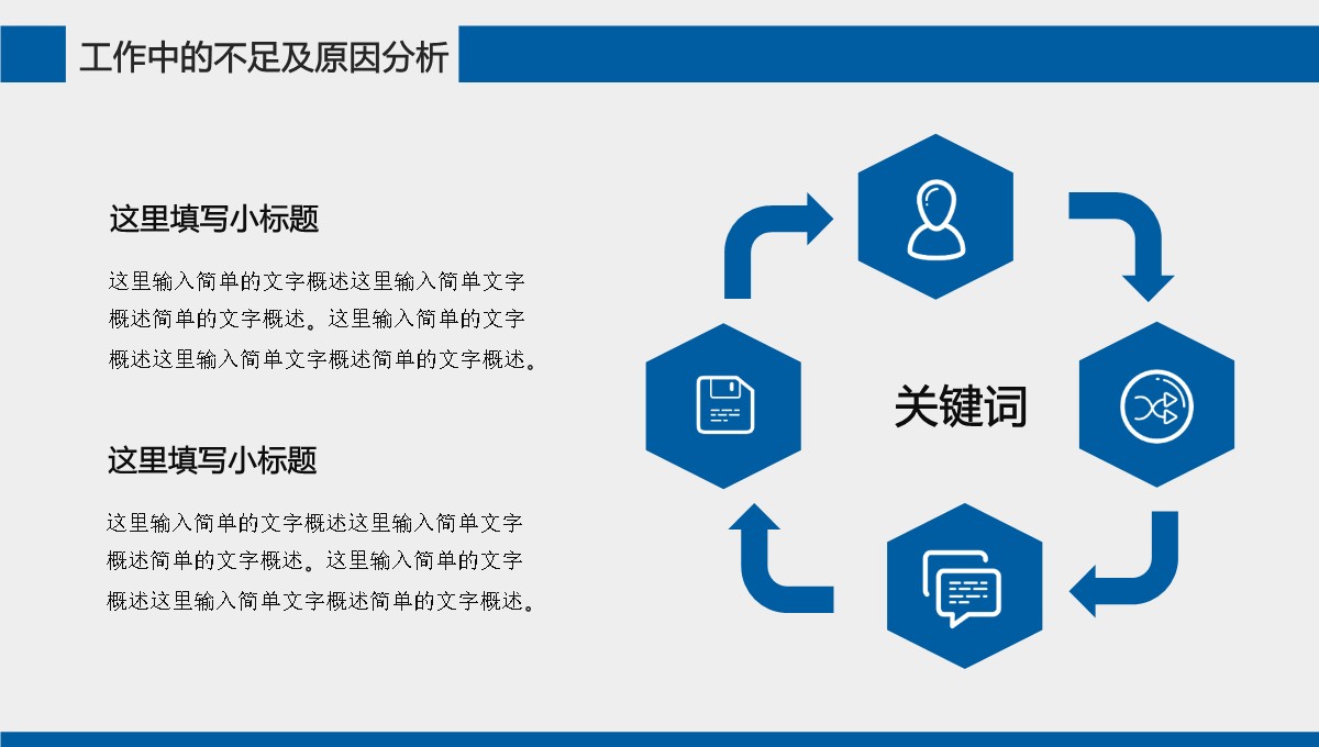 岗位竞聘与年度履职多维评估报告PPT模板_19