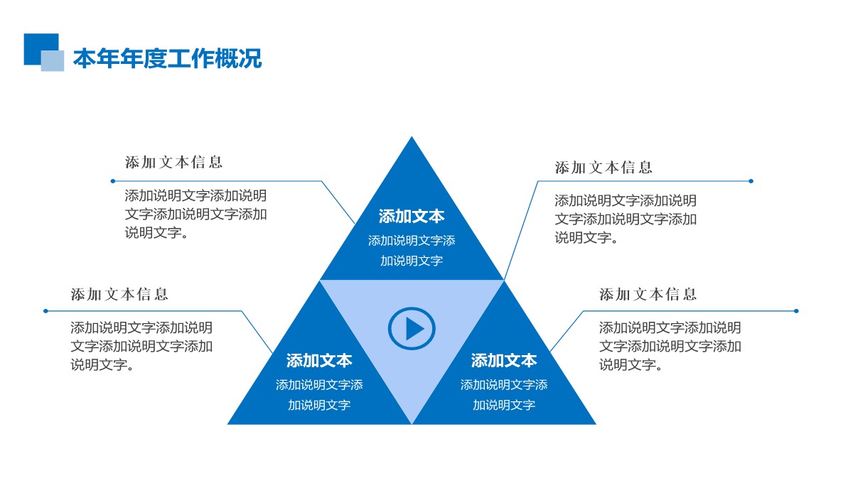 安全风险防控与应急预案优化专案总结PPT模板_12