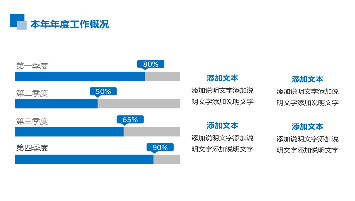 安全风险防控与应急预案优化专案总结PPT模板_06