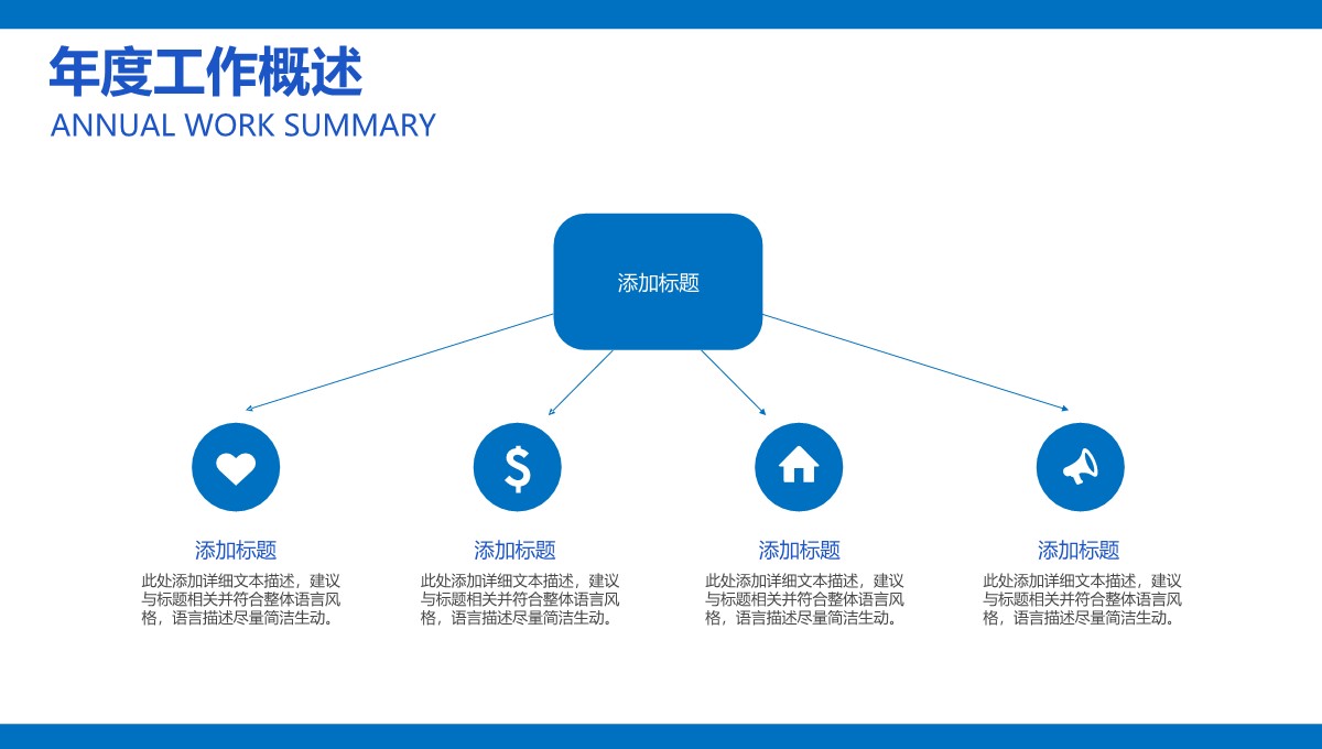 战略执行路径全景图及过程监控PPT模板_20