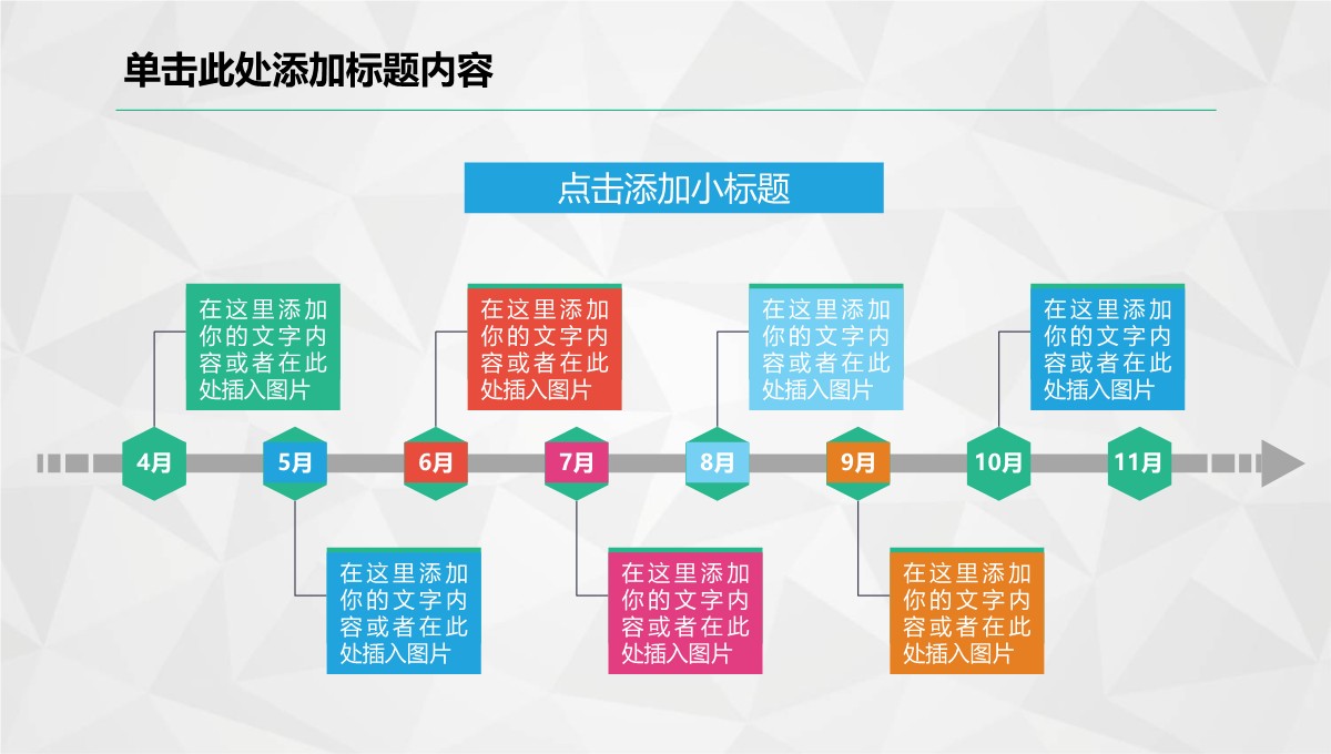 商务年度重点项目与合同履约总结汇报PPT模板_11