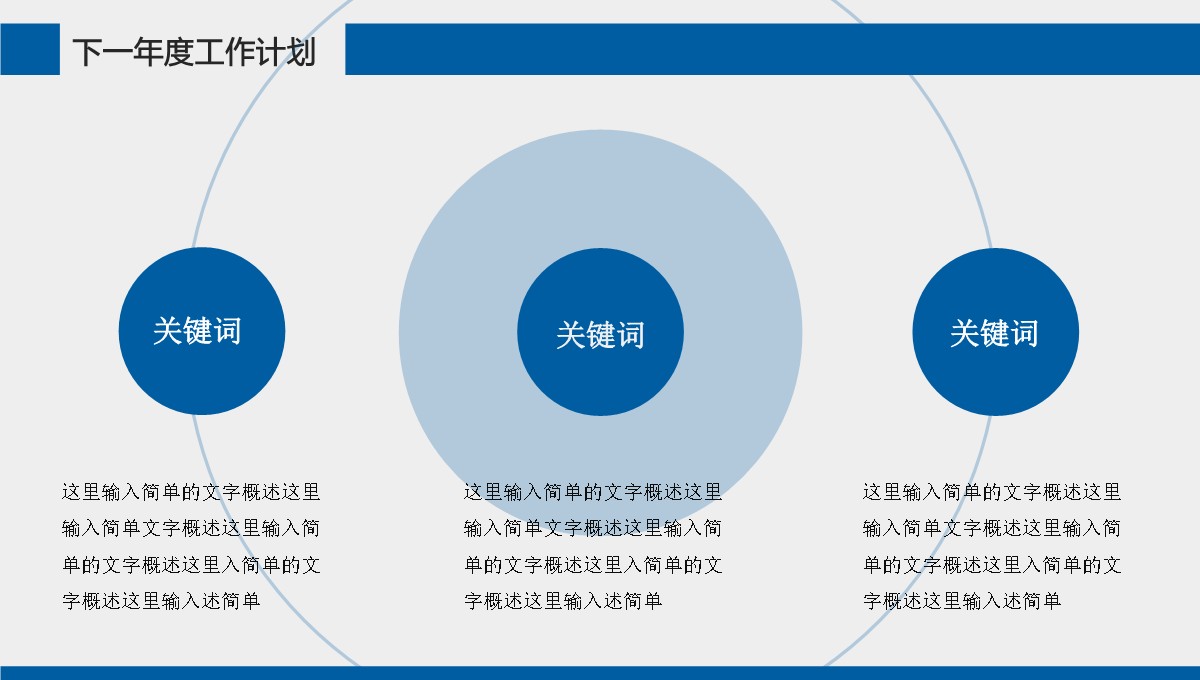 岗位竞聘与年度履职多维评估报告PPT模板_32