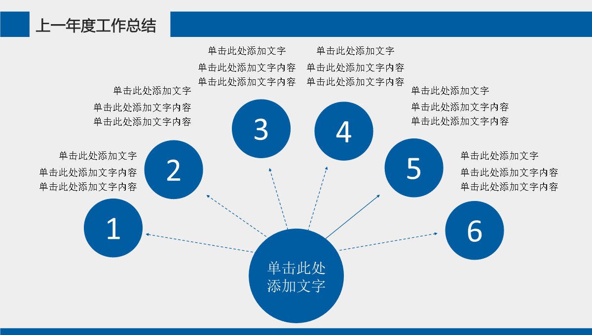 岗位竞聘与年度履职多维评估报告PPT模板_07