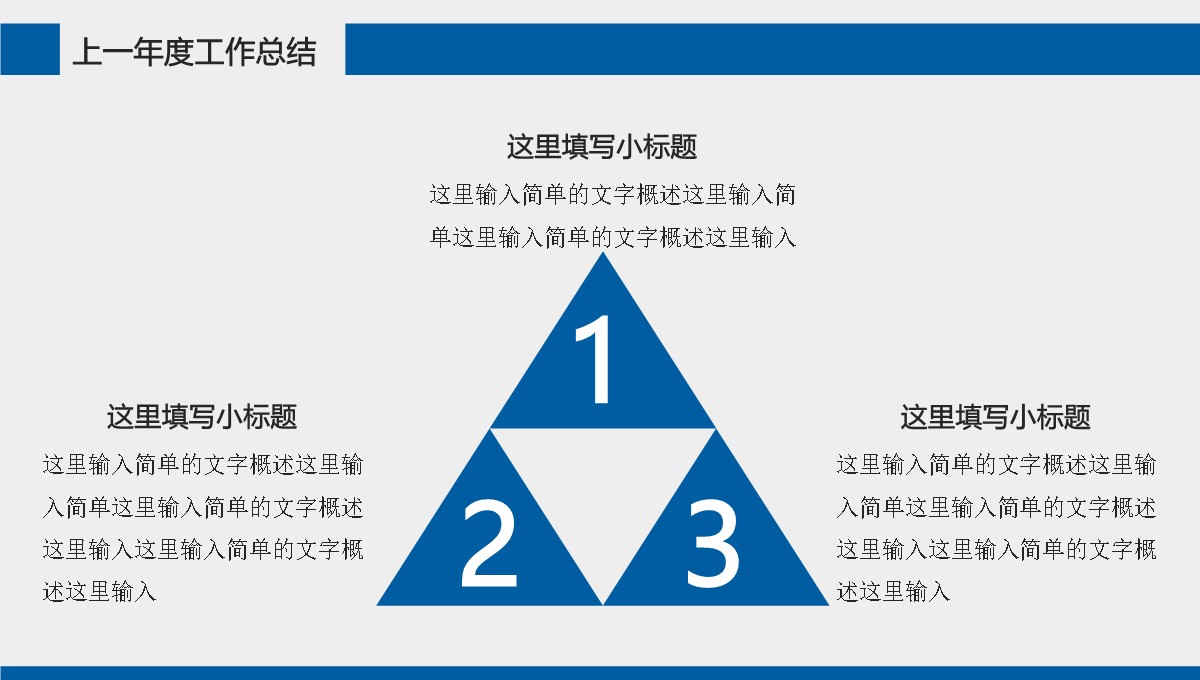 岗位竞聘与年度履职多维评估报告PPT模板_04