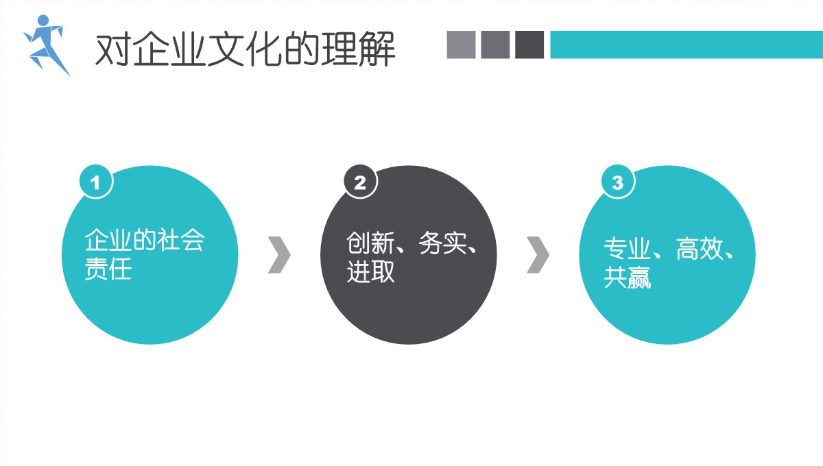 企业商业数据分析与应用模型PPT模板_19