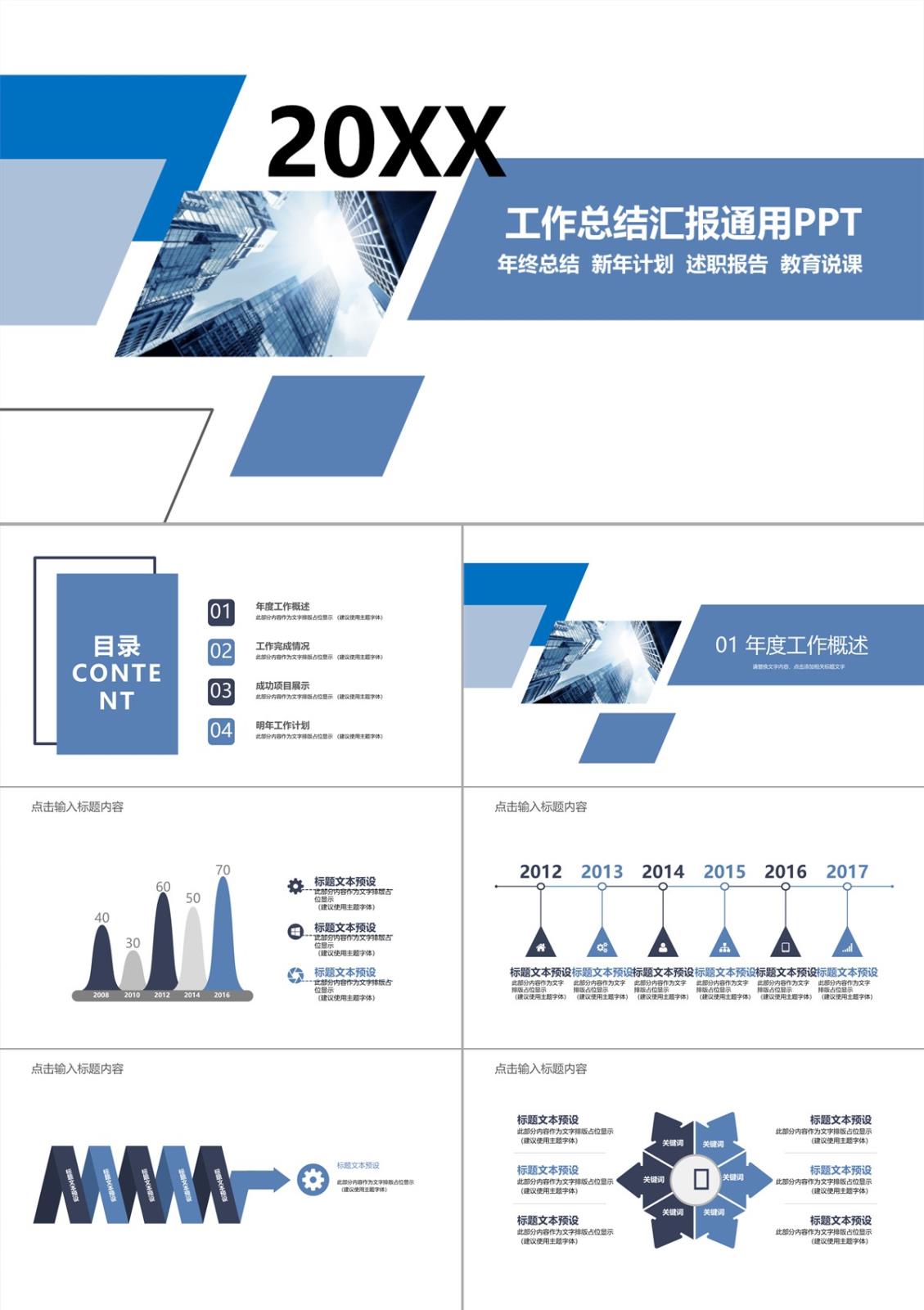 部門年度工作回顧及重點項目總結匯報PPT模板