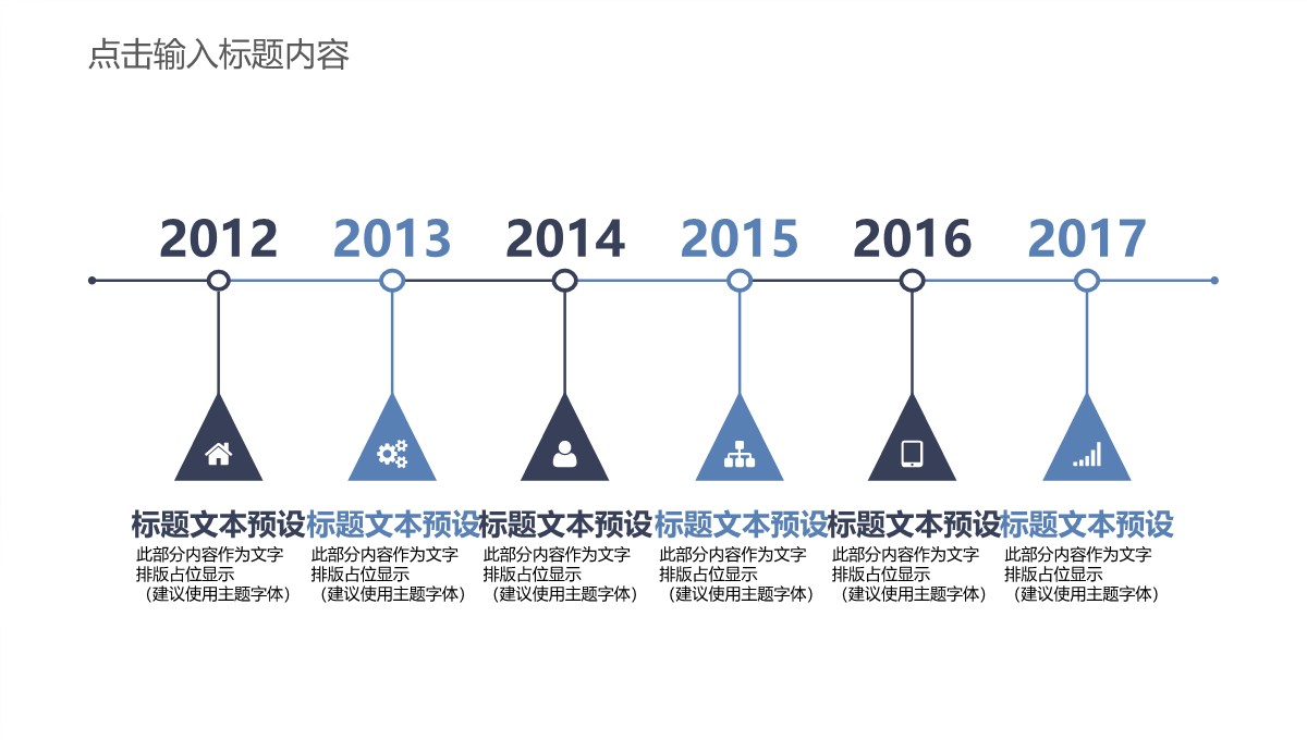 部门年度工作回顾及重点项目总结汇报PPT模板_05