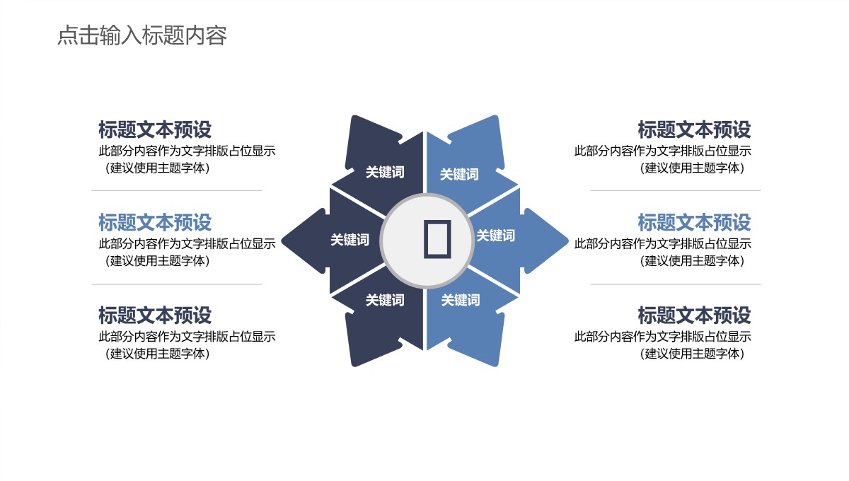 部门年度工作回顾及重点项目总结汇报PPT模板_07