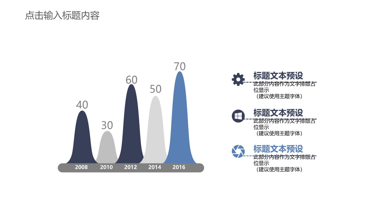 部门年度工作回顾及重点项目总结汇报PPT模板_04