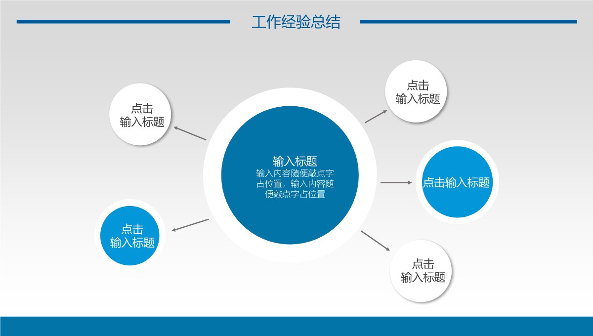 人力资源运营全景报告PPT模板_14