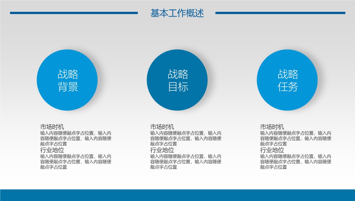 人力资源运营全景报告PPT模板_04