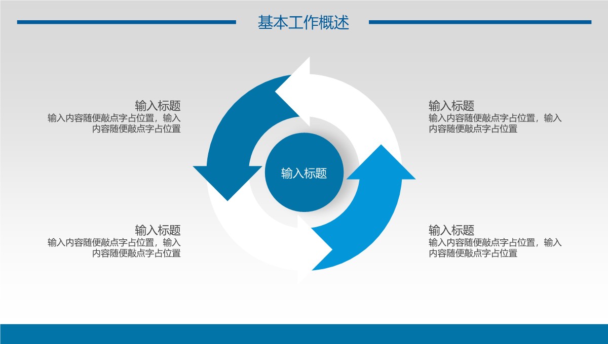 人力资源运营全景报告PPT模板_05