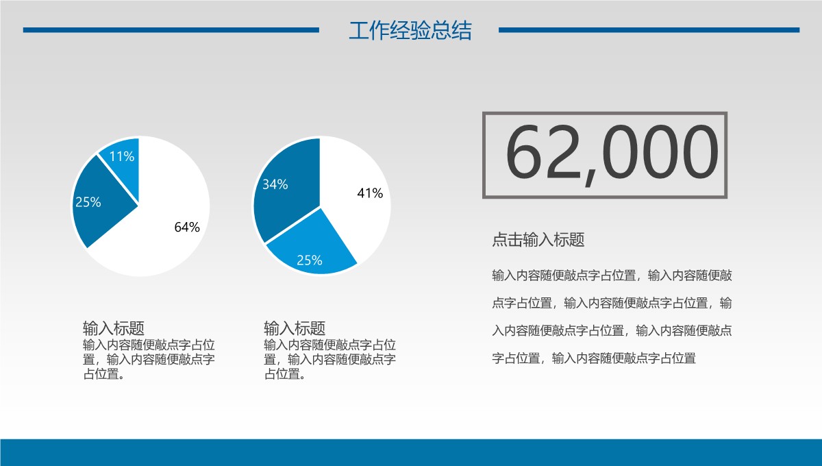 人力资源运营全景报告PPT模板_15